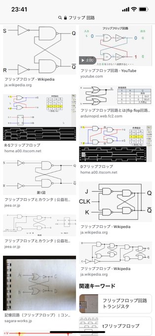 若鶏ムネ身 Hogehogedesu Twilog 若鶏ムネ身 Hogehogedesu Twilog