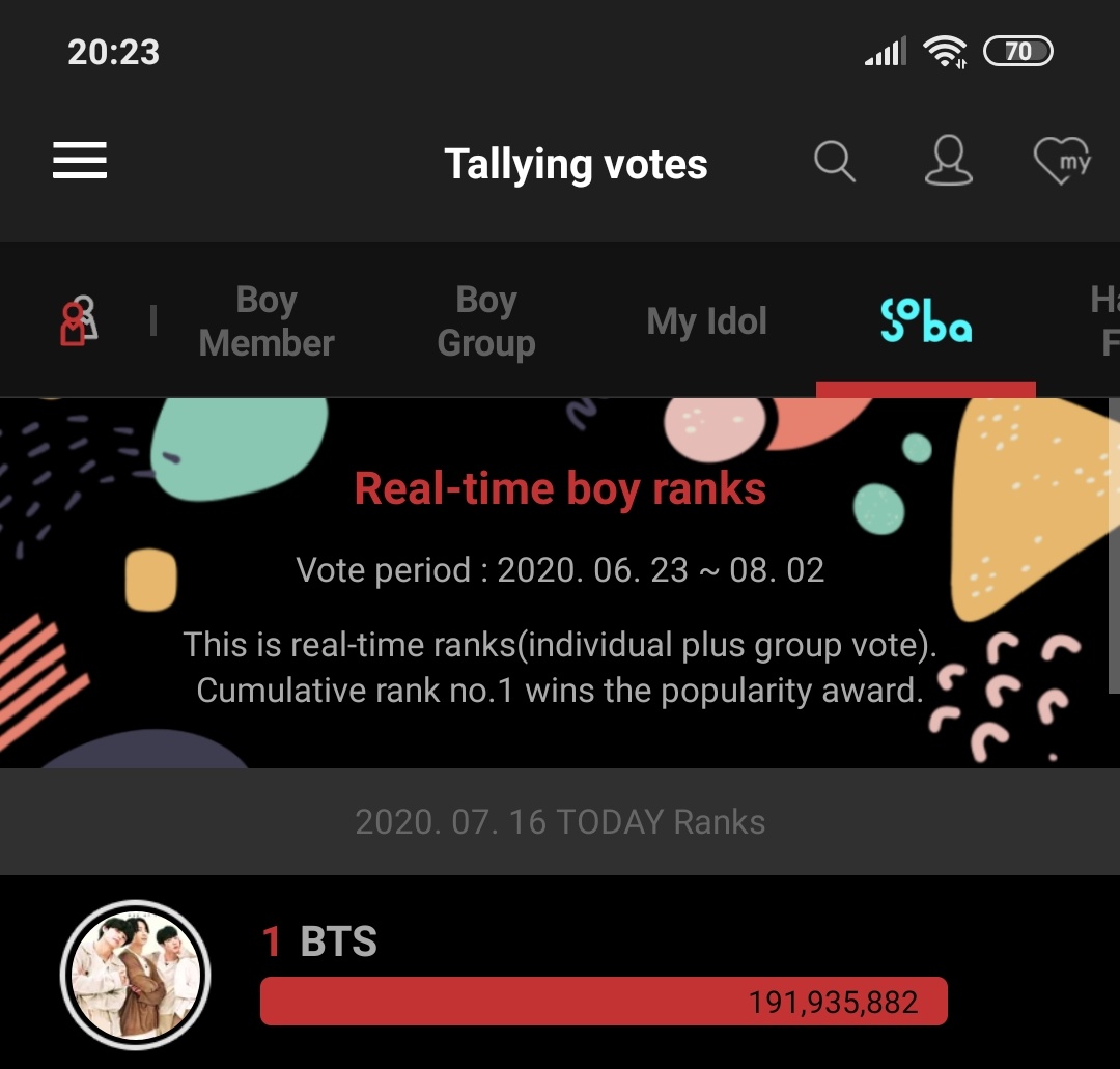 SeriousOT7's tweet photo. Congratulations🎉🎊🎉🎊
ARMY GET THIS BREAD ON SOBA
#BTS11thWin @BTS_twt https://t.co/YaK2prF7uO