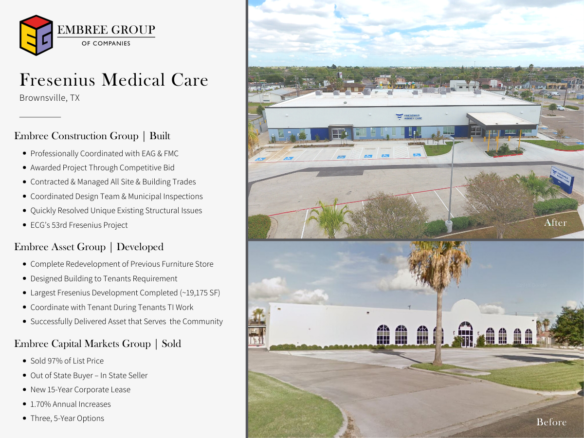 embreegroup's tweet image. A great representation of Embree Group coming together to get the job done! 
#EmbreeGroup