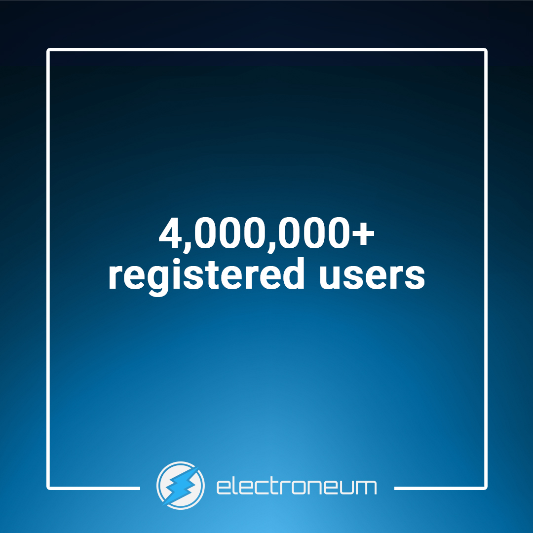 electroneum's tweet photo. We've now hit 4 million registered Electroneum users!🎉 Are you one of them? https://t.co/rkCitVBhD2 https://t.co/7vfPw02AOu