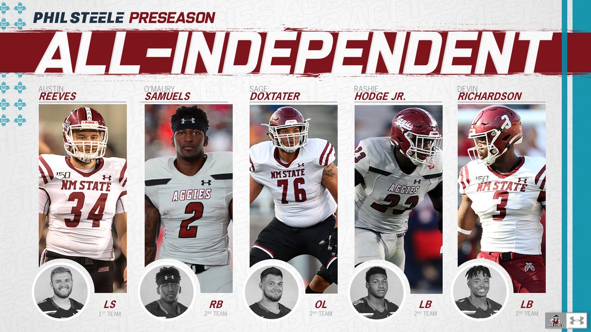 NMStateFootball's tweet photo. Preseason Hype 🔥🏈 https://t.co/g9ABeVHE2J