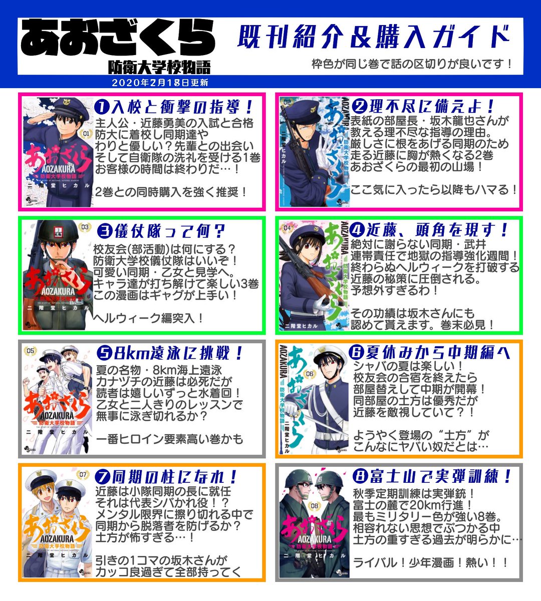 あおざくら防衛大学校物語 あおざくら防衛大学校物語