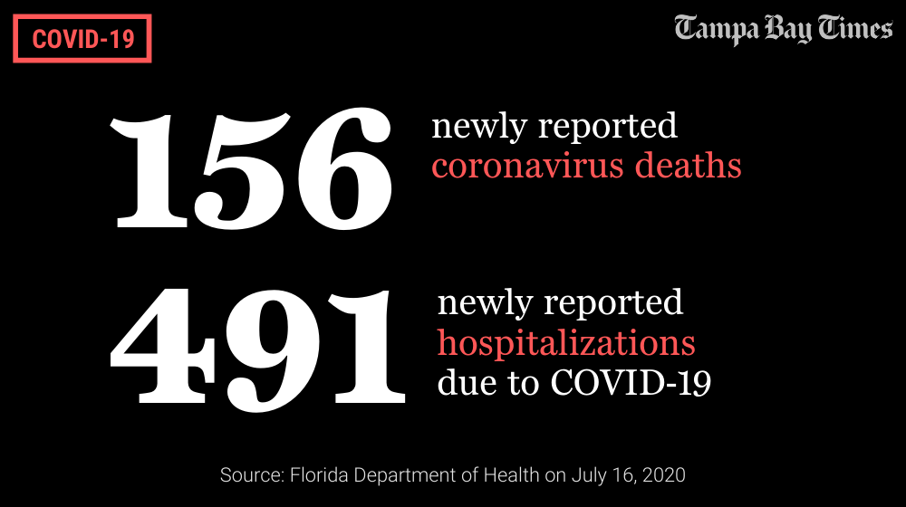 Tampa Bay Times tweet media