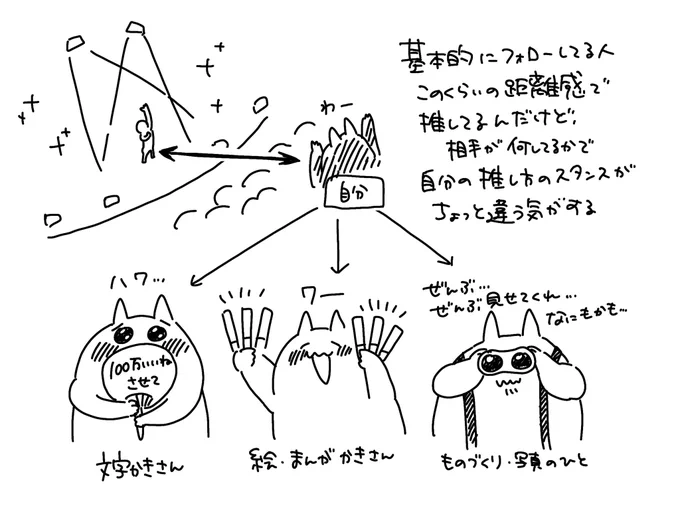 理由はわかりませんけども 