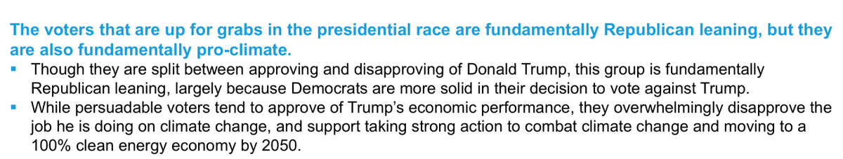 Biden must have seen  @amprog &  @DataProgress polling that climate change is a winning issue.Not only do persuadable voters overwhelmingly disapprove of the GOP position on climate change, most Americans actually LIKE climate policy.5/n https://twitter.com/DataProgress/status/1177228055242321921?s=20