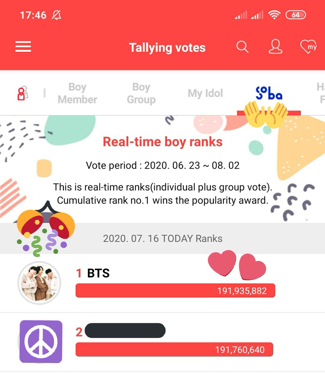 Elis950595378's tweet photo. @globalARMYforce Yes!☺️ #BTS11thWin 👏🔥✊
Thanks army💜VOTE BTS SORIBADA AWARDS 💪#방탄소년단 #BTS @BTS_twt https://t.co/3j0bCuUlXz