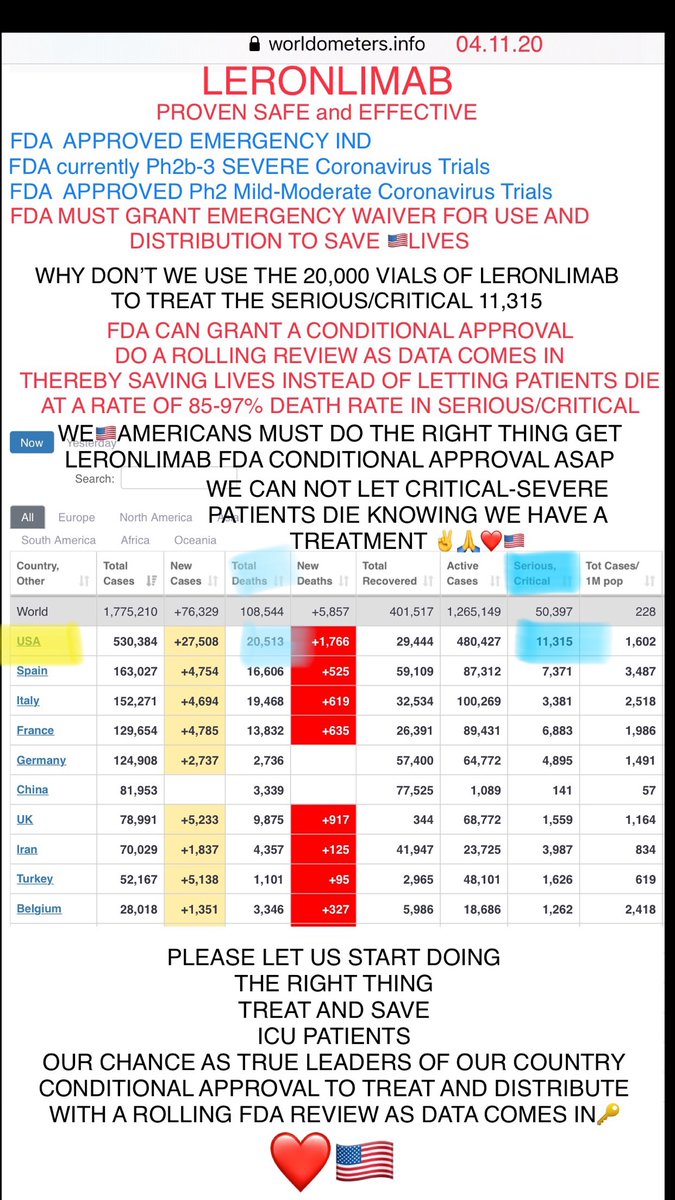 BudRante's tweet photo. HIT PIECES WERE LAUNCH
EMOTIONAL EFFECT SHORTS TAKES ADVANTAGE
#SCIENCE EXCELLENT DATA
MODE OF ACTION STANDS
#LERONLIMAB $CYDY
21ST CENTURY MARVEL DRUG
1 MOLECULE TREATS #COVID19 #HIV #NASH
#gVHD #mTNC
22 SOLID #CANCER ( ALL PH 2 )
@CNBC @CNN @nytimes @USATODAY @CytoDyn https://t.co/Zgjt2H7lar