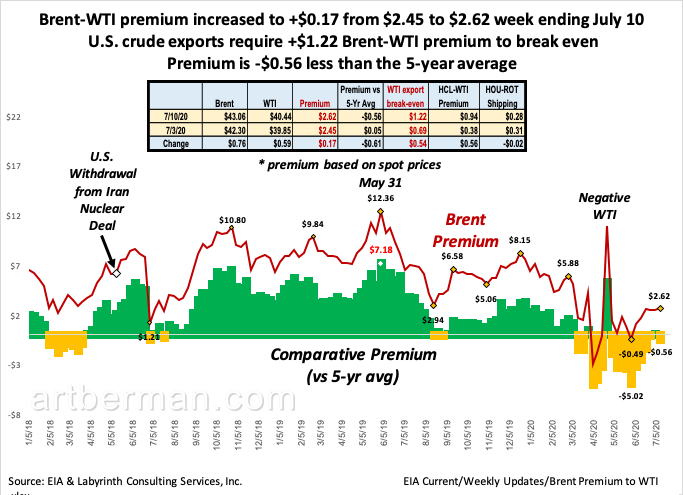 _Fxmarkets's tweet photo. https://t.co/gZjl7Cirkv