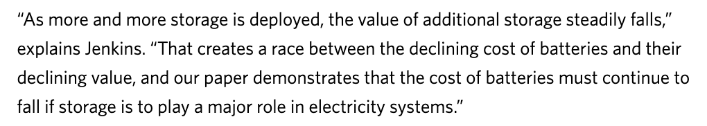 Importantly, we found that as more & more storage is deployed, the value of additional storage steadily falls. That creates a race between declining cost and declining value, and the cost of batteries must continue to fall if storage is to play a major role in electricity systems