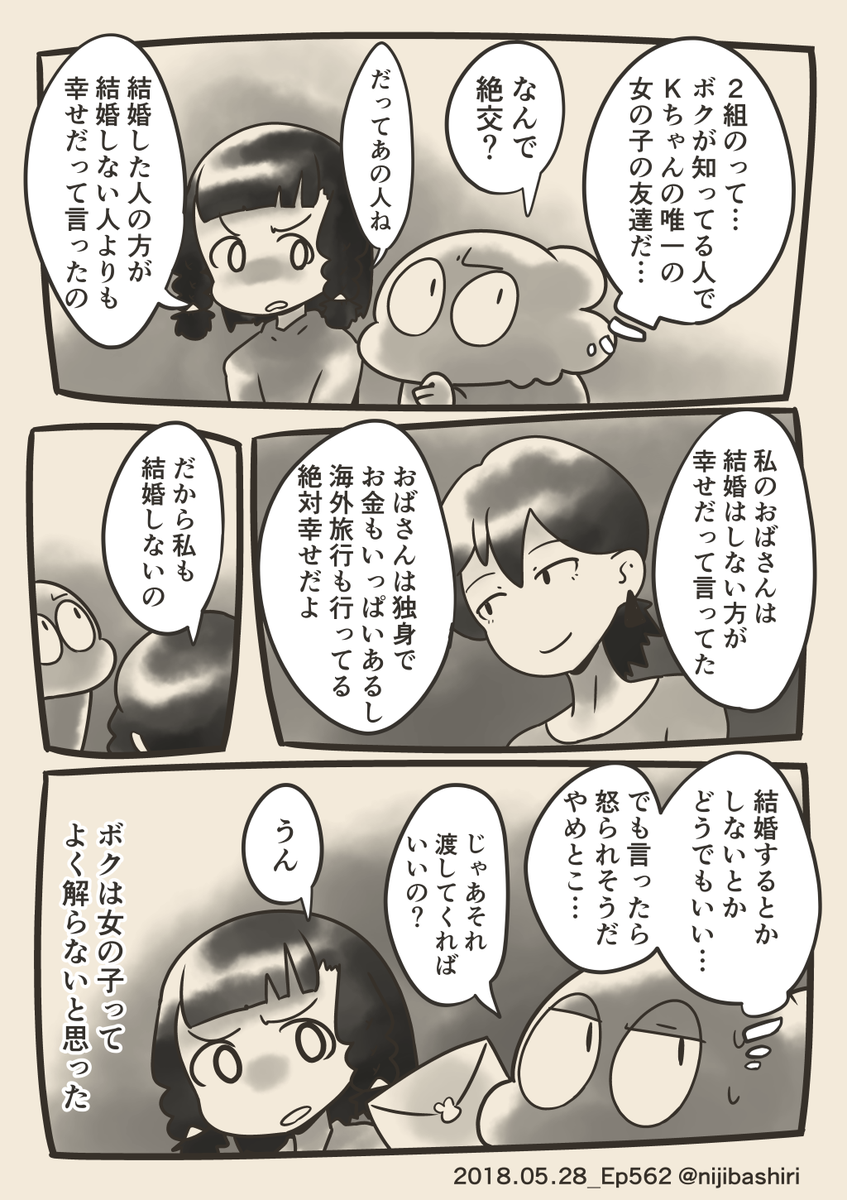 この頃に言われた事がずっと頭にあって25才までマンガ家には絶対にならないと心に決めていました。 