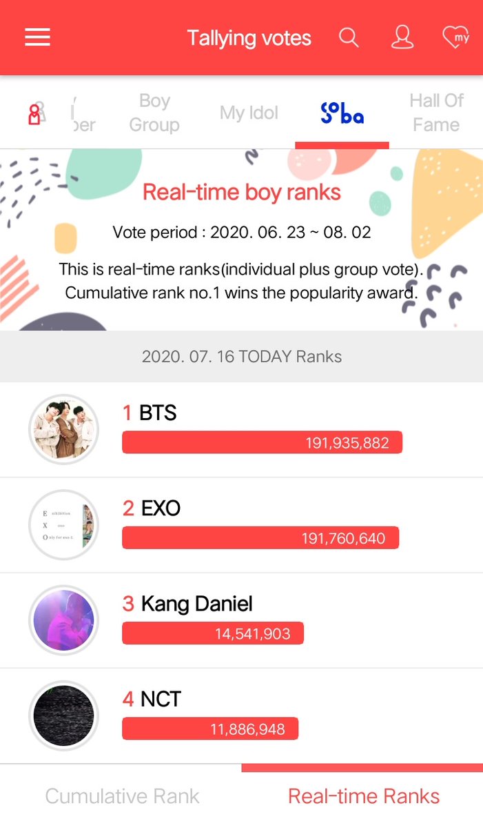 purpleheartae19's tweet photo. Congrats fam! I'm so shocked. 😅💜 #BTS11thWin 

ARMY GET THIS BREAD ON SOBA @BTS_twt https://t.co/vXUEpXVoH1