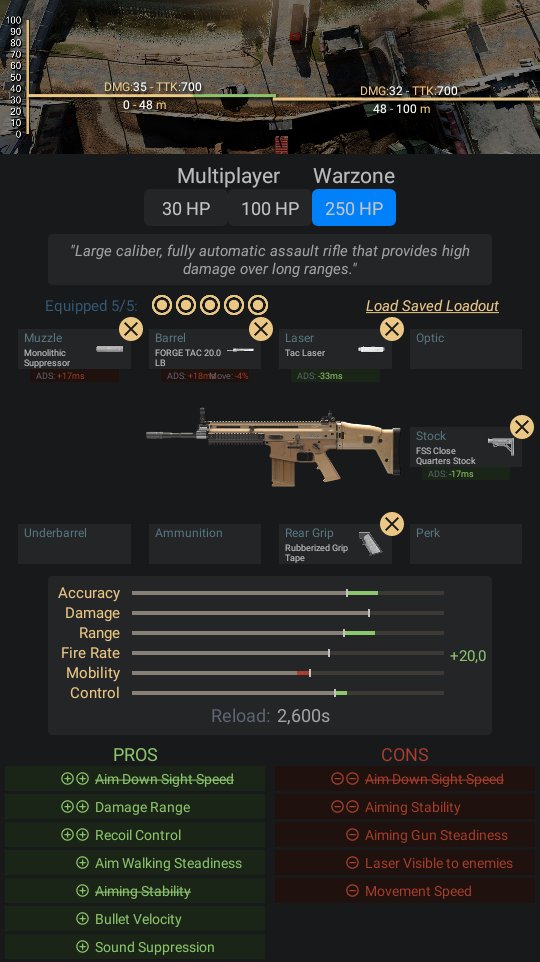 Jaywan23521181's tweet photo. ⚠️ #Modernwarfare /#Warzone ⚠️
FN Scar 17 Class setup ⚠️ 
Toxic for the people that love High Damage and fast Ads ENJOY 
#cod2020 #Callofduty #Gulag #gulagmemes #Warzone #modernwarfare #Highdamage #FNSCAR17 https://t.co/54Z7DKj92N