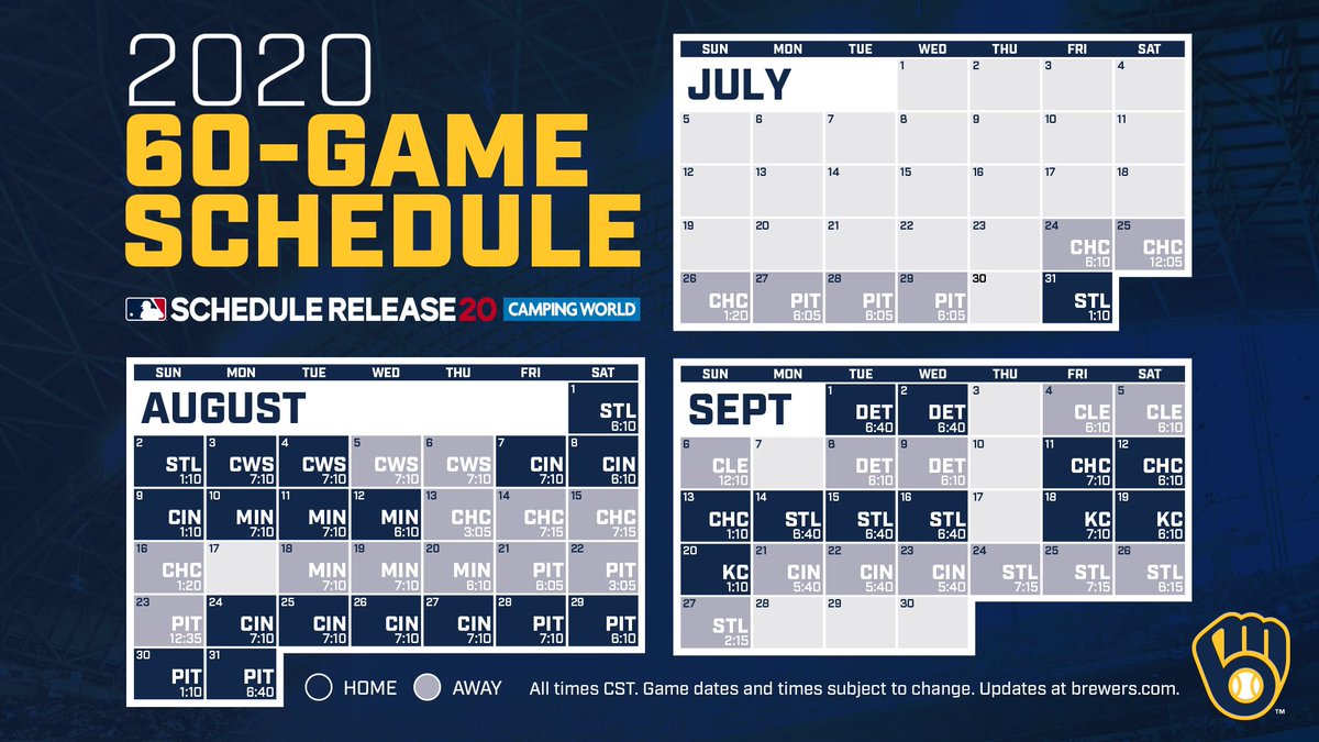 Brewers's tweet photo. All 60 games in the 2020 season will be broadcast on both TV &amp; Radio.
 
📻: All games on @620wtmj.
📺: 58 games on @FSWisconsin, 2 nationally televised on @MLBonFox, plus 4 on @TelemundoWI.
 
The 7/22 exhibition game at the White Sox will also air on @fswisconsin &amp; @620wtmj. https://t.co/wyLiNKiydp