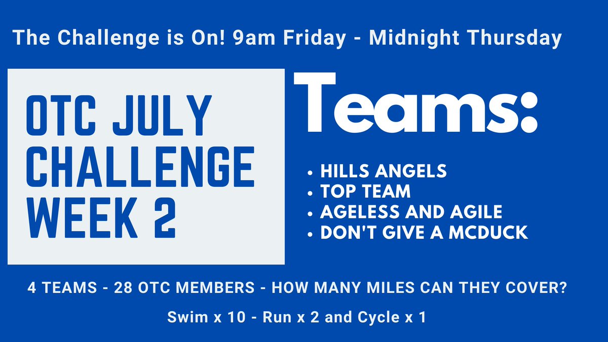 it's time for Week 2 of the OTC Challenge! Great to see some more members signing up. Will anyone beat Ronnie's mega turbo session? Remember if you see any OTC members out this week give them a cheer. Team details below.