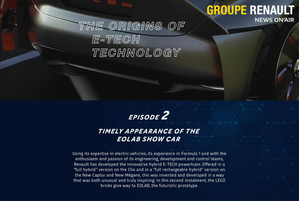 StephenHoltzman's tweet photo. THE ORIGINS OF #ETECH #TECHNOLOGY @GroupeRenaultEV #electricmobility : EPISODE 2 - TIMELY APPEARANCE OF THE #EOLAB SHOW CAR #NewsOnAir @Groupe_Renault #RenaultCAPTUR #RenaultMÉGANE https://t.co/LNjIg5xgyU https://t.co/NUVhEl2FUM