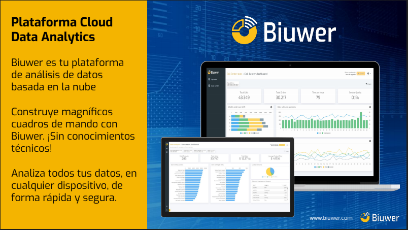 Why do we recommend using Biuwer as a data analytics platform?
biuwer.com/en/blog/welcom…
#businessanalytics #dashboards #analyticsplatform
