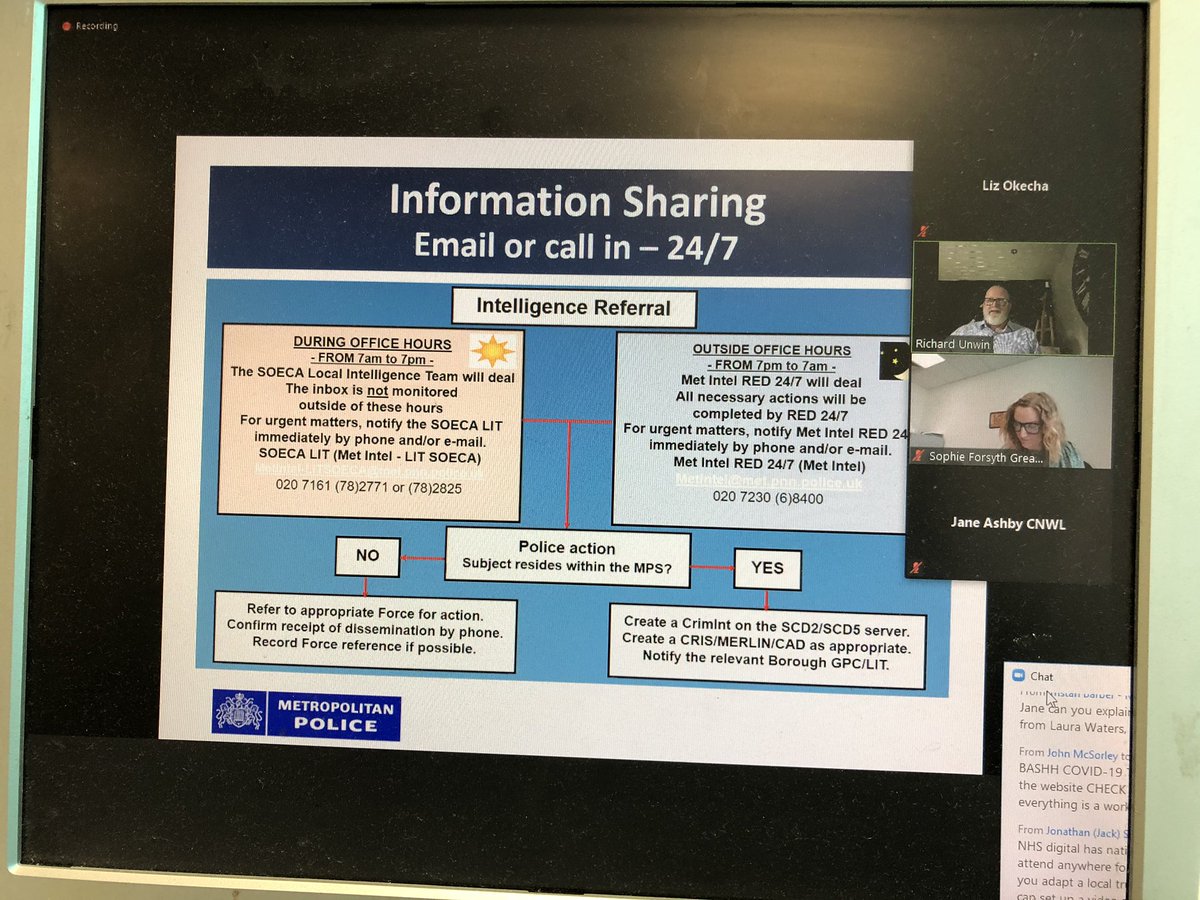 BASHH_UK's tweet photo. Details for Richard Unwin on information sharing for supporting Sex Workers #VirtualBSM https://t.co/14BXcLm46n