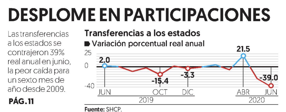 𝐉𝐚𝐯𝐢𝐞𝐫 𝐋𝐨𝐳𝐚𝐧𝐨 𝐀. tweet media