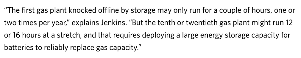 That means you need many hours of energy storage capacity (megawatt-hours) as well. Our study also finds that this capacity substitution ratio declines steadily as storage tries to displace more gas capacity, as my quote below explains.