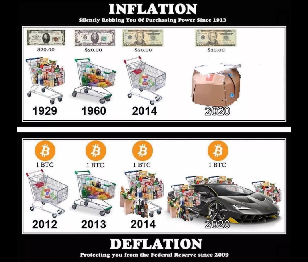 Joke of the week comes one day early, but for a reason! Monetary inflation  versus Bitcoin-