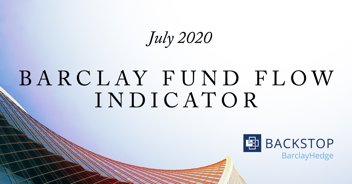 BarclayHedge tweet media