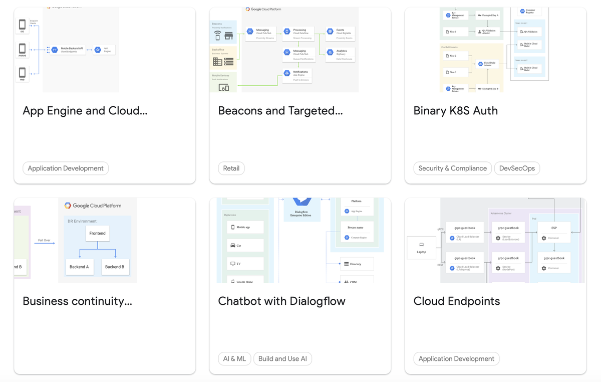 tekkie's tweet photo. Very nice #GoogleCloud #cheatsheet with hints for the architecture of your next project  https://t.co/4kIrCdXy9j via @Brent0Chang #Cloud #CloudComputing #DevOps https://t.co/CpfpWERMY3