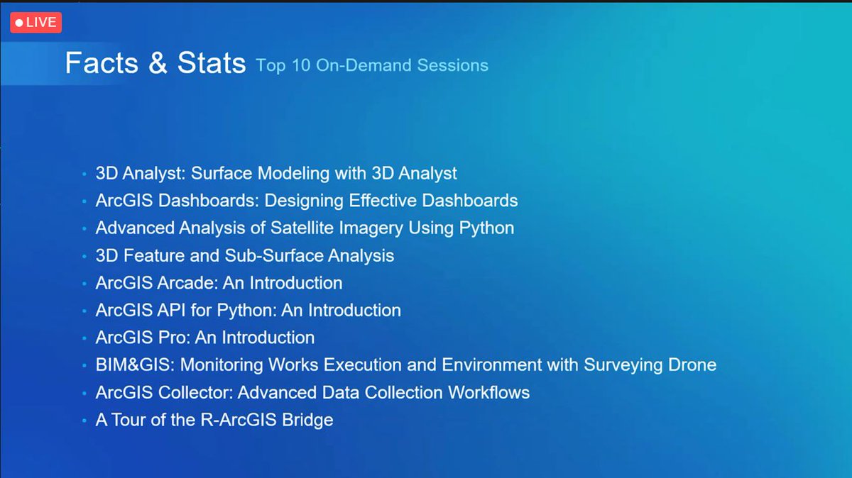 shannonhwhite's tweet photo. Amazing to consider there were 86,482 attendees at #esriuc

The top sessions can be rewatched... https://t.co/sfzPhfkiBw