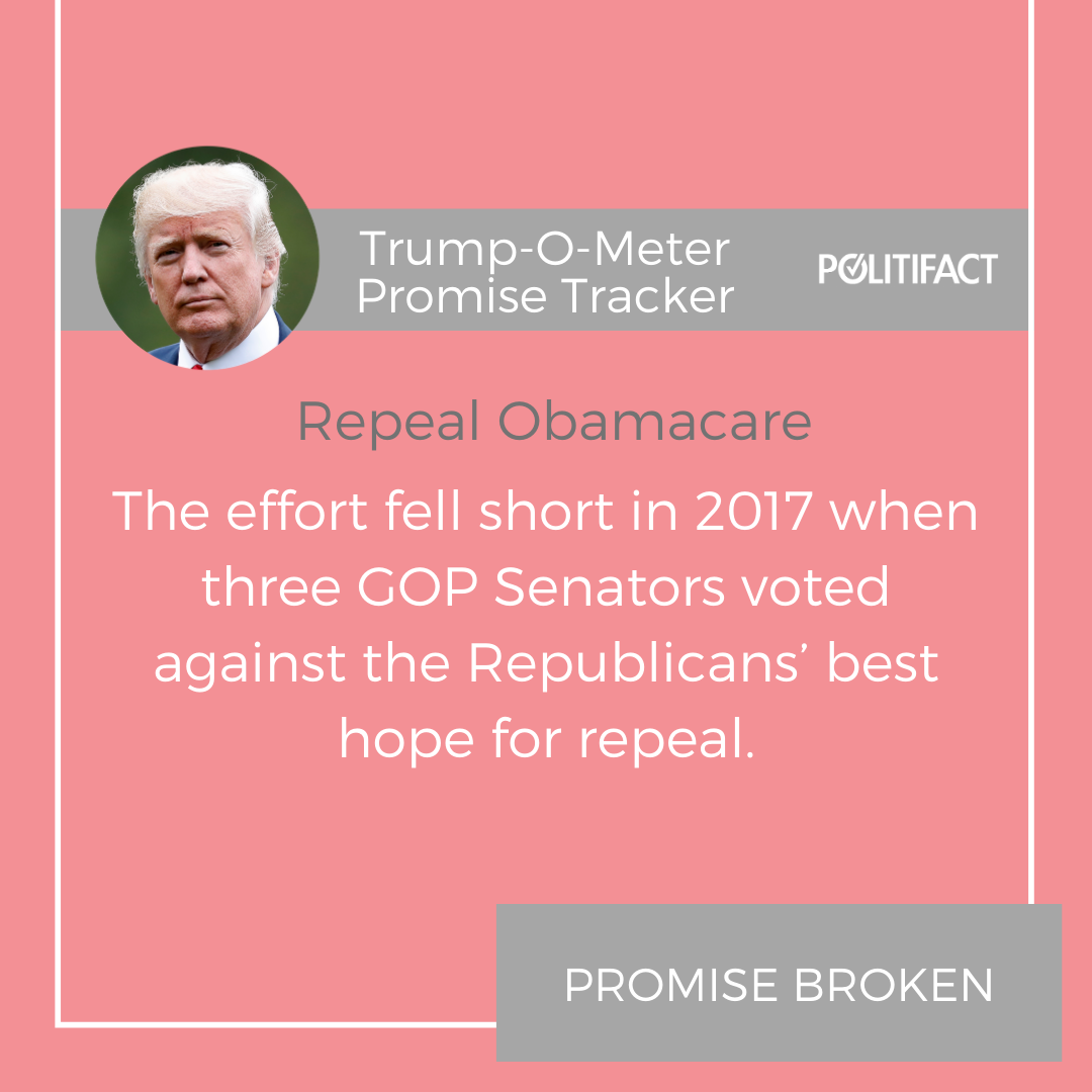 The Trump administration did not successfully repeal Obamacare:  http://bit.ly/2GXCpP6 