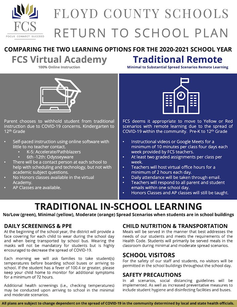 ATTN Floyd County Families!! Here is more information on our virtual academy vs traditional with remote learning (when necessary). As well as what to expect with traditional in-school learning.