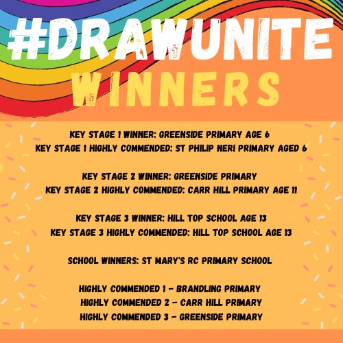 GatesheadSSP's tweet photo. π Here is the summary of the winners for #DRAWUNITE! Thank you to @liz_million for being part of this project and well done to @whickhamstmarys for winning the overall School Engagement prize! We will be in touch with the winning entries for your prizes! Well done everyone!ππ»π https://t.co/NiHZoApFGS