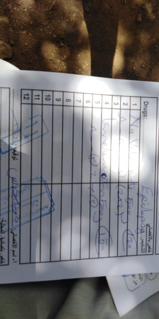 حبوب الصرعة دي ممكن تتلقي وين دايرين نوفرها لي اسرة وضعهم صعب شويه 🙏🏻