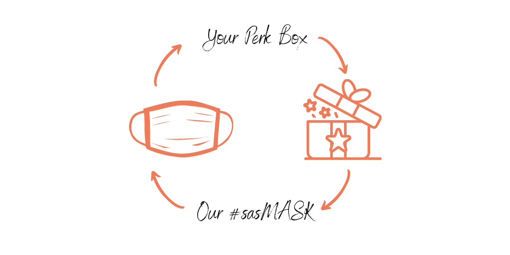 shield_screen's tweet photo. Every employee loves a #perkbox. 'Team vouchers' from #sasMASK is an easy way to give staff the choice from 30+ designs of 3 layer washable facemasks. #HumanResources #Wellbeing #backtowork #StaySafe #theboss https://t.co/mhljS8YVNB