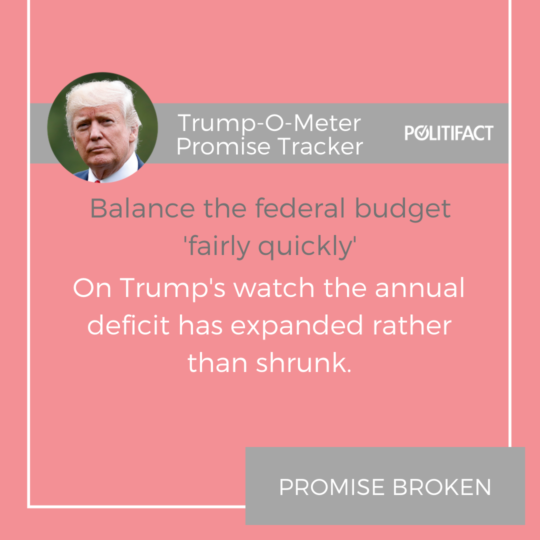 President Donald Trump hasn't kept his promise to quickly balance the federal budget. In fact, on his watch, it's going in the opposite direction.  https://bit.ly/3ijnz48 