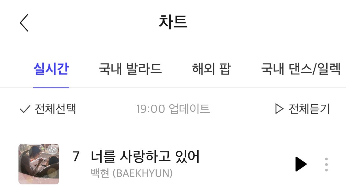 in January 2020 Baekhyun released his 1st solo ost for a kdrama, "my love".It debuted #13 at melon, #8 in genie and #7 in Flo, #4 in Bugs.