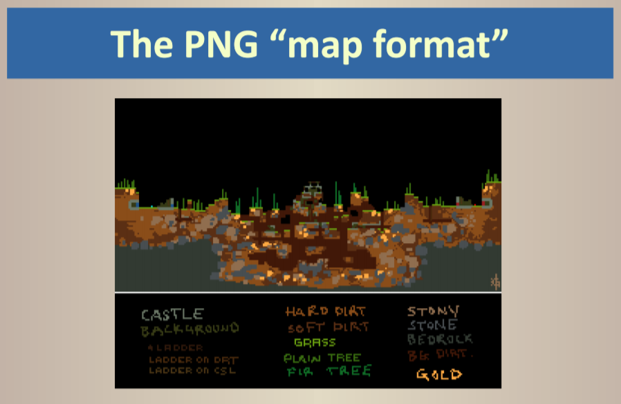 😉
#KAGbackthursday #KAG #indiegame #steam