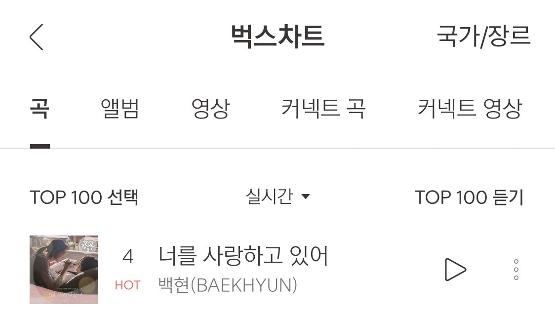 in January 2020 Baekhyun released his 1st solo ost for a kdrama, "my love".It debuted #13 at melon, #8 in genie and #7 in Flo, #4 in Bugs.