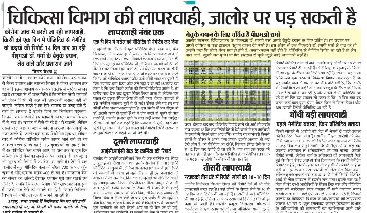 HiteshDSuthar1's tweet image. मोदी जी थोड़ा हमारे या कि जाँच कराओ प्लीज़ @PMOIndia @narendramodi @AmitShah @sudhirchaudhary