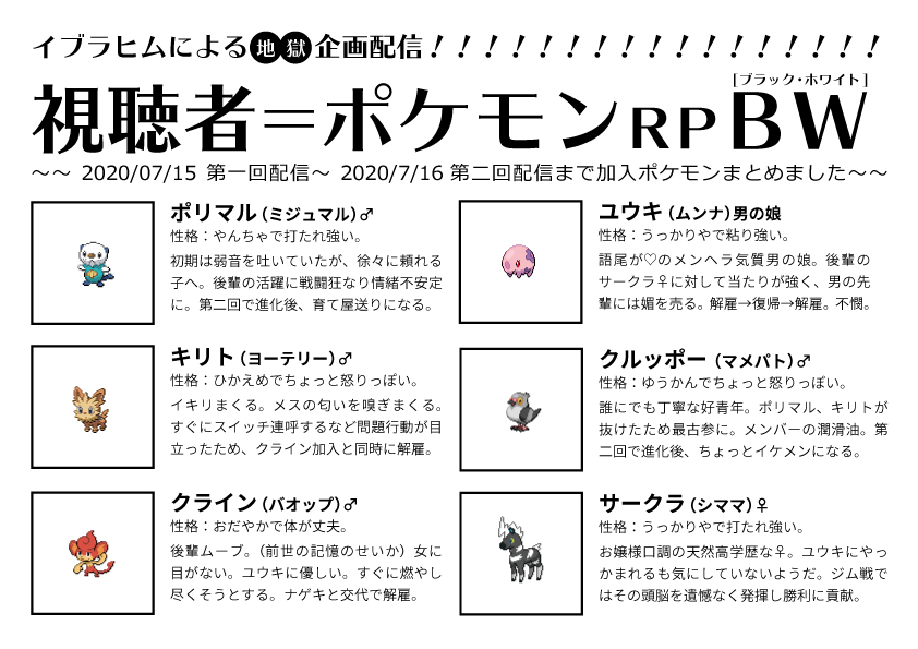 でらおの 間違いあっても優しく指摘するか生暖かい目で見てね 性格などわからんところは抜けてるよ 気力があったらアーカイブ見直して追記するかも 相関図は誰か頼んだよ イブライブ