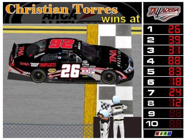 MufartnerTV's tweet photo. #NORL #TBT Remember My second career win at Talladega in NR2003 #ARCA https://t.co/N9sOtdIBAo