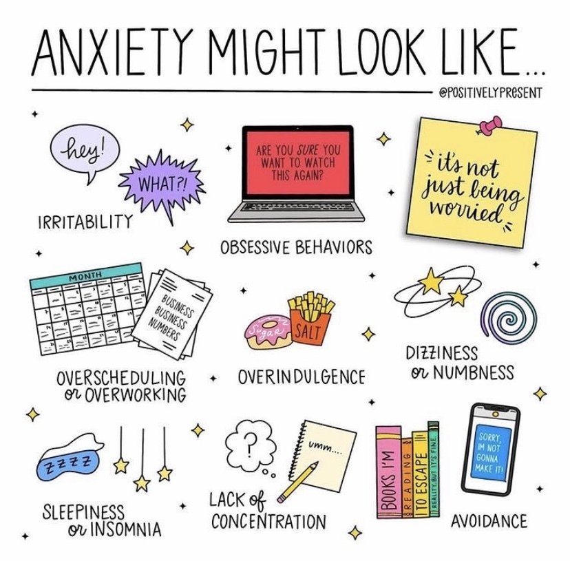 connectsNYC's tweet photo. Anxiety looks different for everyone. It's important to start by recognizing the way your anxiety presents itself in your body, mind and spirit in order to successfully manage it.

#collegeconnects #support #mentalhealth #selfcare #selflove #anxiety #community https://t.co/rd1PwKIibx