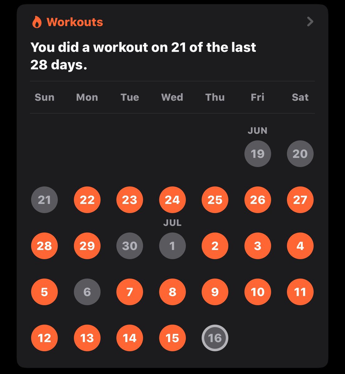 JaeRoyalty's tweet photo. I’m so proud of myself. I’m back and I’m better.
Before #QuarantineLife, I used to workout 4 times a week.
Now, I’m working on working out everyday.
#NoDiets #NoChallenges #LifestyleChangesOnly https://t.co/qjeqJQrmf0