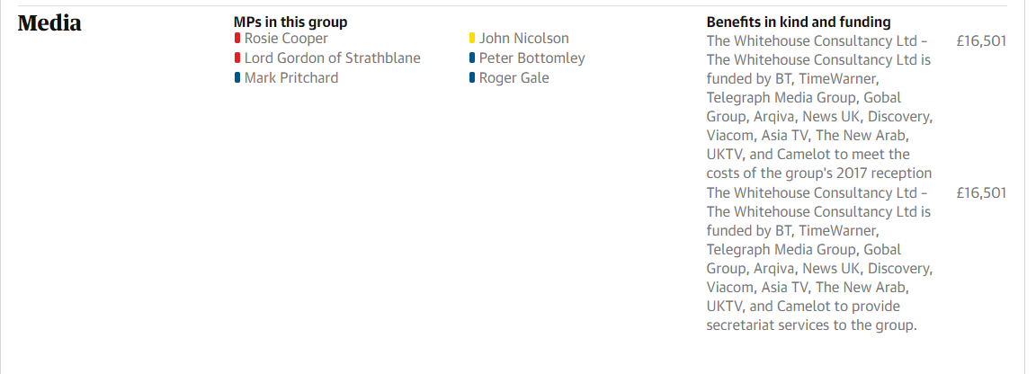  #nufctakeoverJohn NicolsonMedia Companies including The New Arab (Qatari owned parent Company Fadaat Media)Also SNP party have links to Qatar https://www.theguardian.com/politics/ng-interactive/2017/jan/06/track-the-millions-of-pounds-given-to-all-party-parliamentary-groups https://www.thetimes.co.uk/article/snp-urged-to-break-qatar-relationship-pp88sdqmp