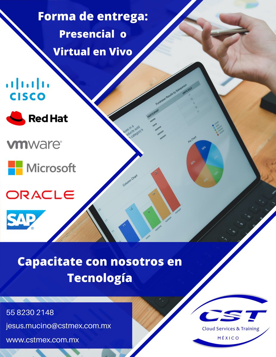 Cloud Services & Training tweet media