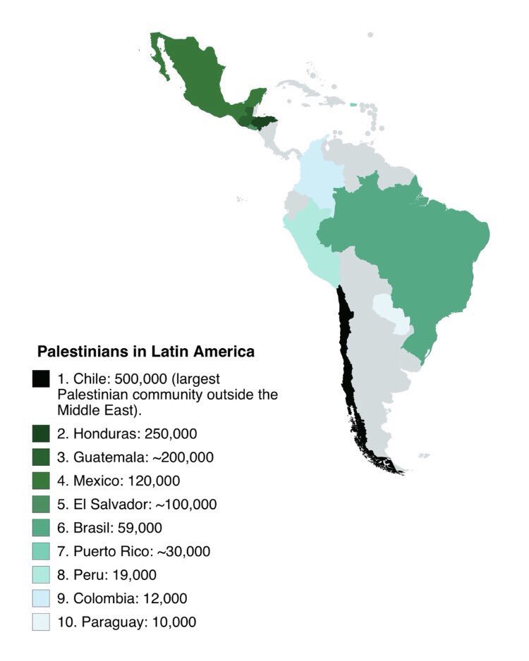 Palestinians started immigrating to Latin America during the 19th century and early 20th century, mainly from Bethlehem, Beit Jala and less numbers from Beit Sahour and Jerusalem, to escape ottoman persecution and discrimination against them.Their number is around 1 million.