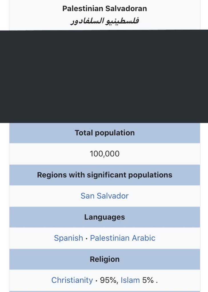 Their are 3 groups: majority and oldest ones left because of the ottoman, people that left because 1948 and 1967 Israeli occupation, and few hundreds of Palestinian refugees Latin America welcomed after they found no home in the Arab world.