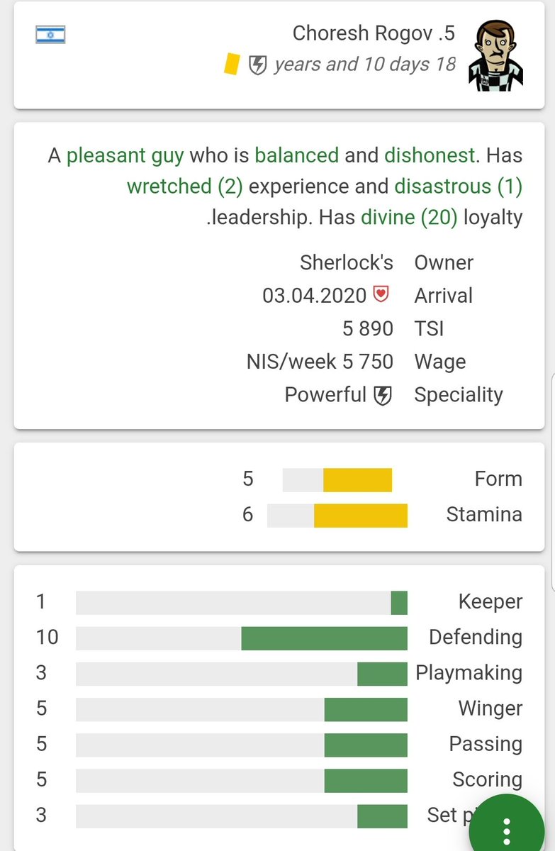 uncle_mish's tweet photo. Sherlock's future sitting midfielder keeps improving in defense, and will be the Pippen to Novick's Jordan.
#ComplexCycle
#Hattrick
#Homegrown https://t.co/O5ea0CqbPD