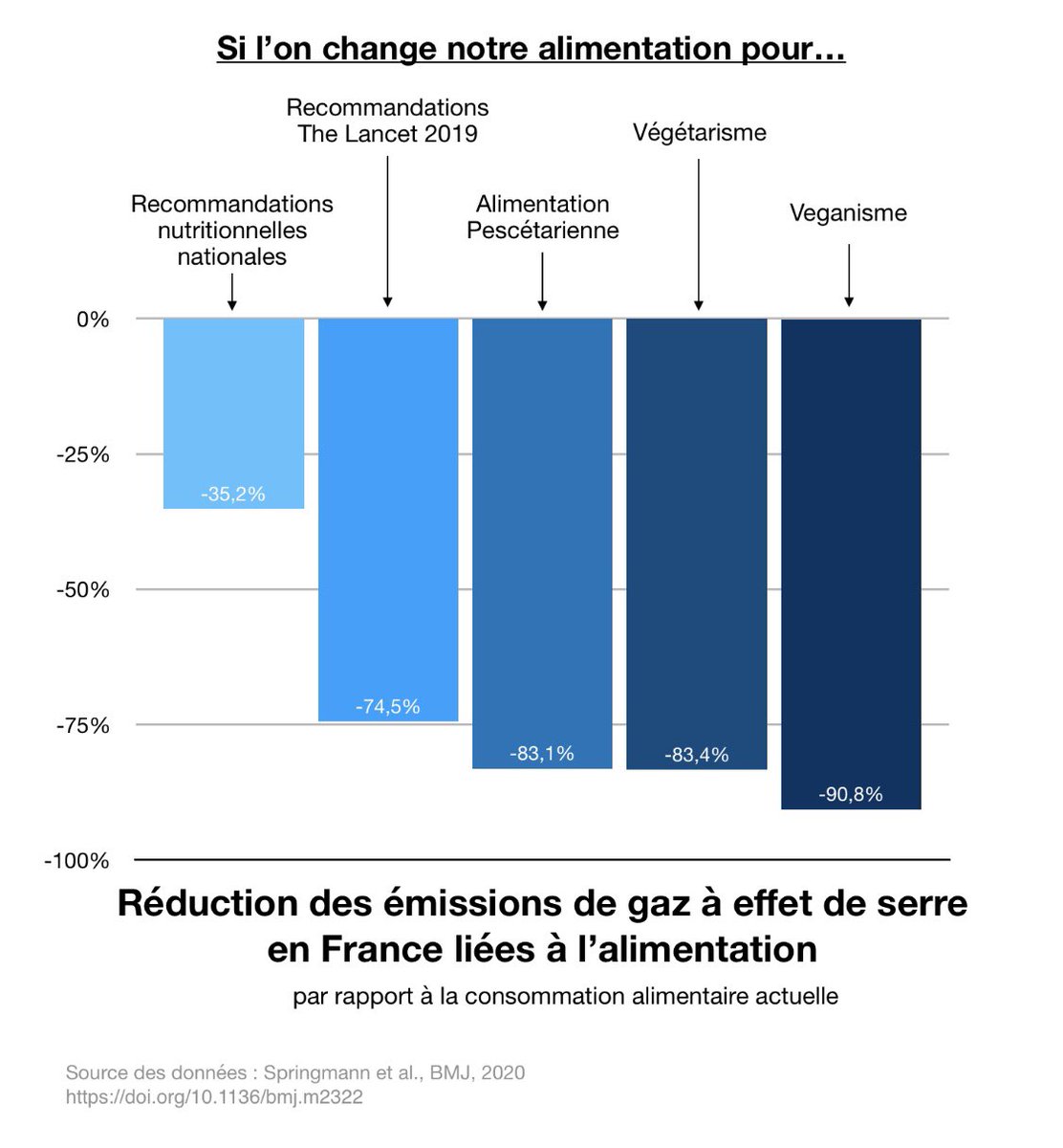 Hugo Clément tweet media
