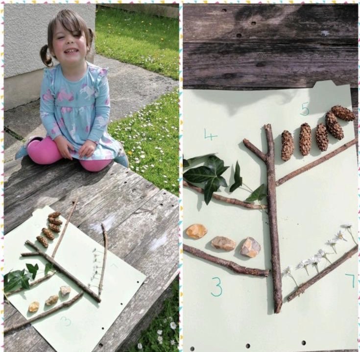 ypd_aidancampus's tweet image. Ella and her nature counting tree! 🌳 
#Classchallenge 🔢🌳 
Amazing counting Ella!  #meithrin 
#teamypdva 💛🖤 @Penrhyndewi