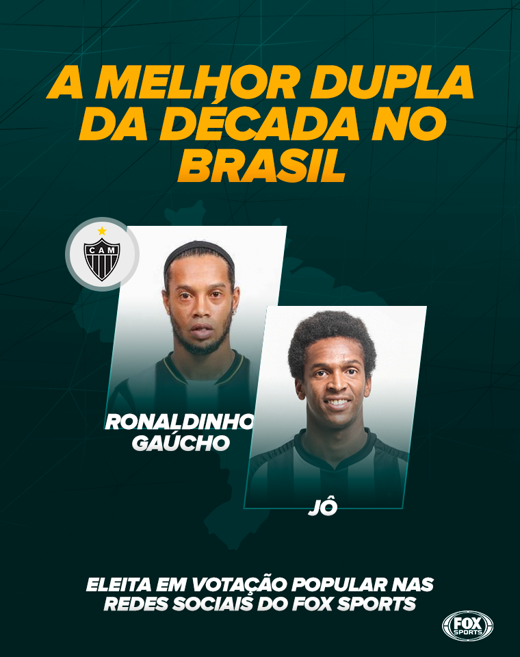 SportsCenterBR's tweet photo. 🐔🖤🤍 DEU GALO! A dupla Ronaldinho e Jô, representando o @Atletico, foi eleita a MELHOR DUPLA DA DÉCADA por votação popular nas redes sociais do FOX Sports! https://t.co/q1DXV8q54R