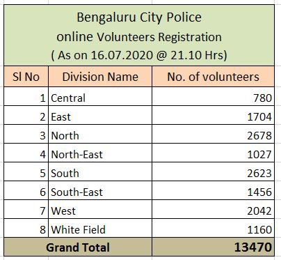 Hemant Nimbalkar IPS tweet media